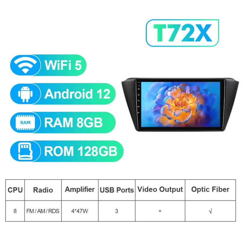 NEW! Android 13 For Volkswagen Skoda Fabia 2015 2016 2017 2018 2019 2K Screen Android Auto 9” Car Radio