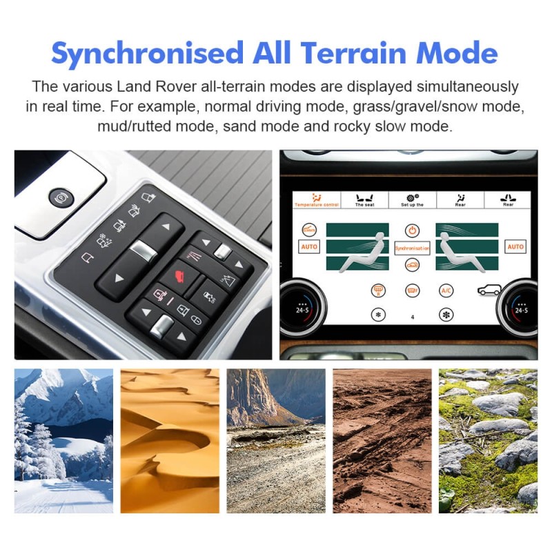 Car Air Conditioning Control Touch Screen Panel for Range Rover Sport 2010-2013 AC Control Panel Upgrade Replacement