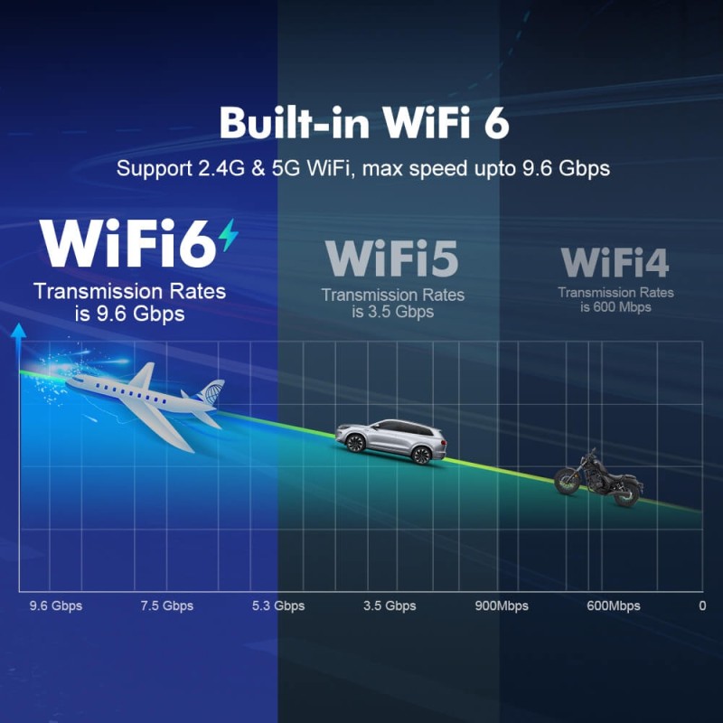 NEW! 11.5” Android 13 For Kia Rio 4 K3 2012-2017 Multimedia Player Car Radio with Carplay&Android Auto