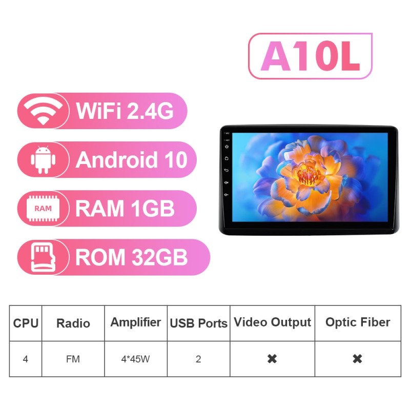 NEW! Android 10-Android 13 QLED Android Auto 9” Car Radio For Honda City 2020-