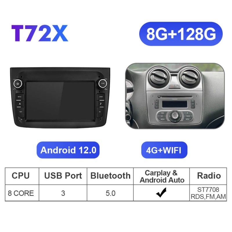 ISUDAR Android 12 Upgrade T72 4G Car Radio For Alfa Romeo Mito 2008-