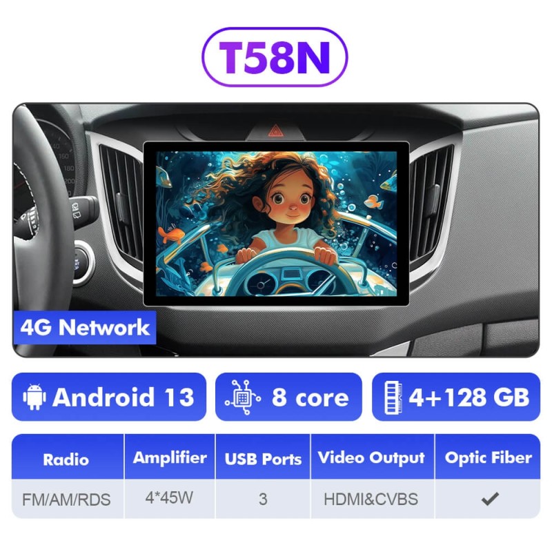 NEW! 11.5” Android 13 For Hyundai Creta IX25 2015-2019 Car Radio HDMI Video Output