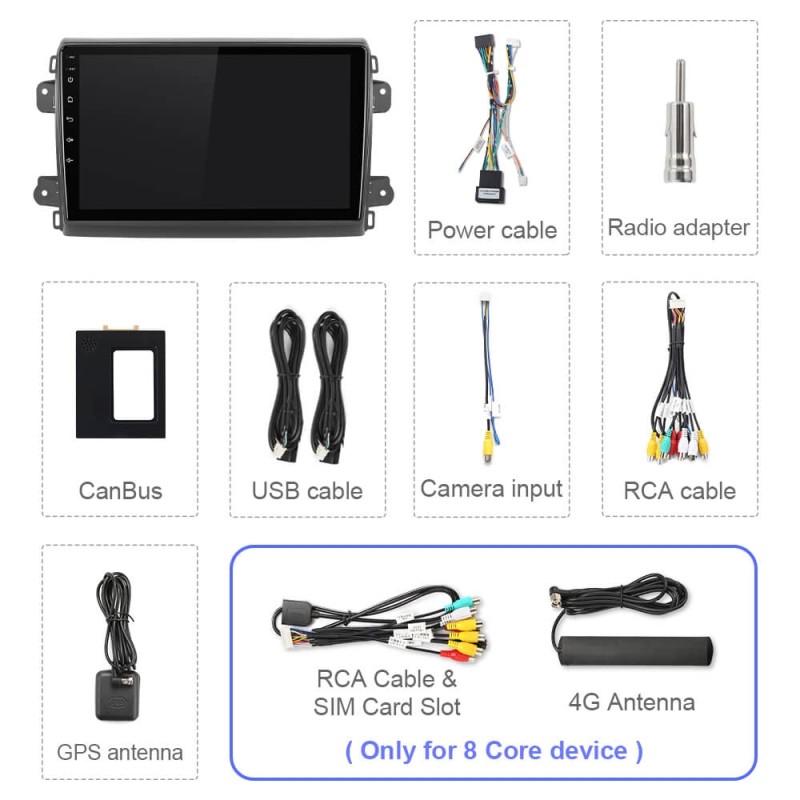 ISUDAR Andriod 12 Carplay Auto For Fiat Ducato Van L3H2 2021 - 2023 Car Radio Multimedia Video Player Stereo Navigation GPS DVD 4G WiFi