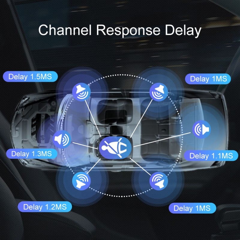 ISUDAR Car DSP DA608 Amplifier 8 Channel for Speakers Audio Sound Processor