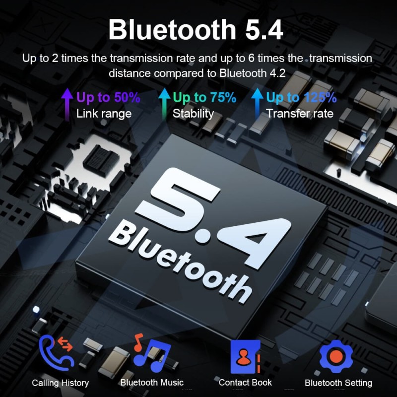 10 inch Android 14 New Design Angle Key 2.0 Touch Screen Car Radio Button Car Stereo For Kia Sorento 3 2015-2020