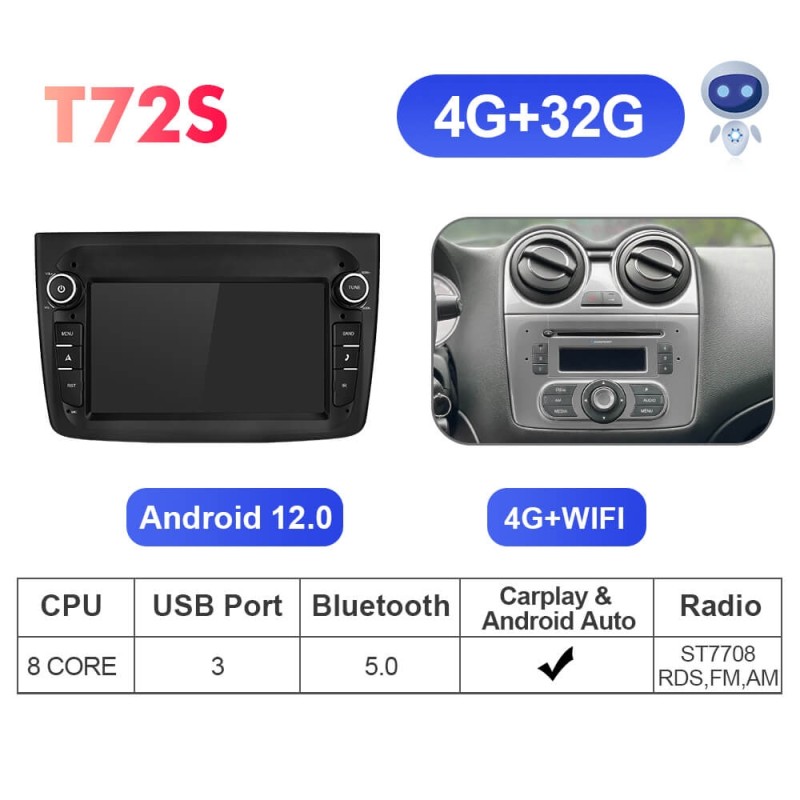 ISUDAR Android 12 Upgrade T72 4G Car Radio For Alfa Romeo Mito 2008-