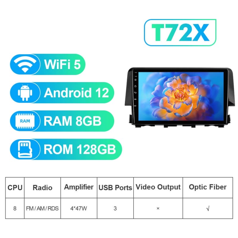 NEW! Android 13 Car Radio For Honda Civic 10th 2016 2017 2018 2019 2020 Multimedia Video Player Navigation GPS 4G