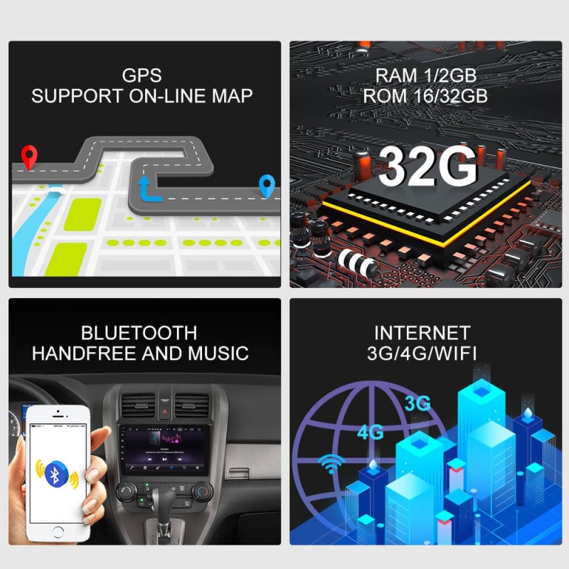 ISUDAR L49 Car Radio For Honda/CRV/CR-V 2006 2007 2008 2011