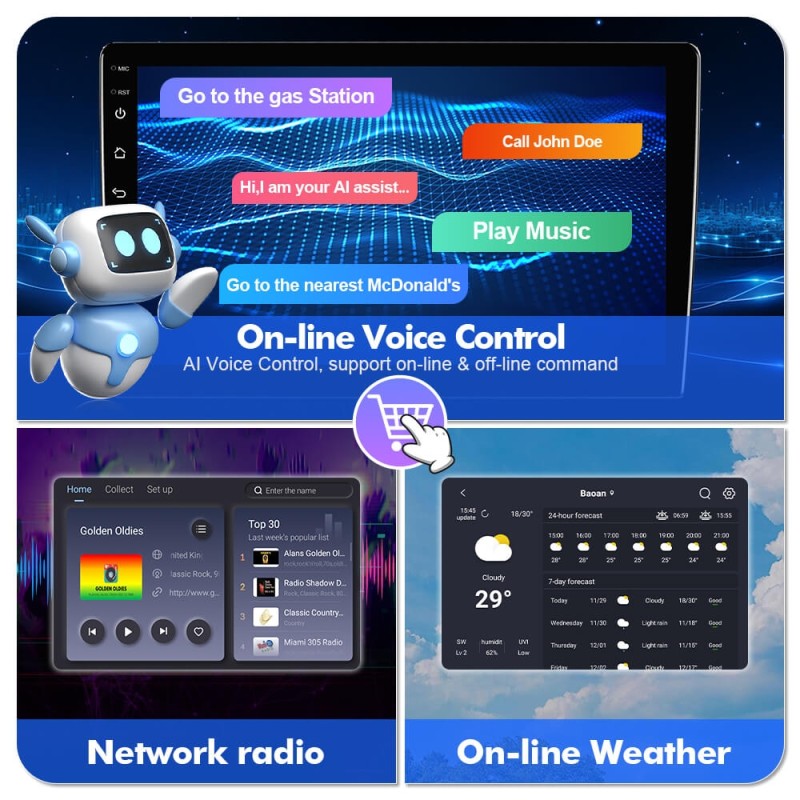 NEW! Android 13 Car Radio For Honda CRV/CR-V 2006-2011 Multimedia Video Player Navigation GPS 4G