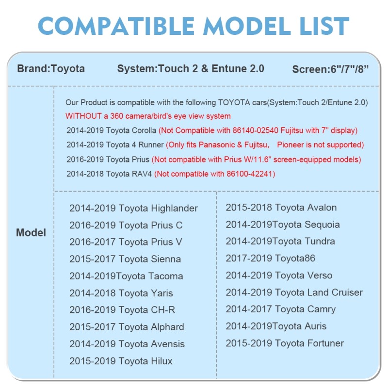 Wireless CarPlay & Android Auto Receiver Smart Box for Toyota 2014-2019 Corolla/Prius/RAV4/Highlander/Sienna/Tacoma/Yaris/Avalon/Tundra/Verso/Camry with Touch2 & Entune2.0