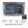 Clearance Sale！Isudar Voice control 1 Din Android 10 Car Auto radio For Alfa Romeo Mito 2008-