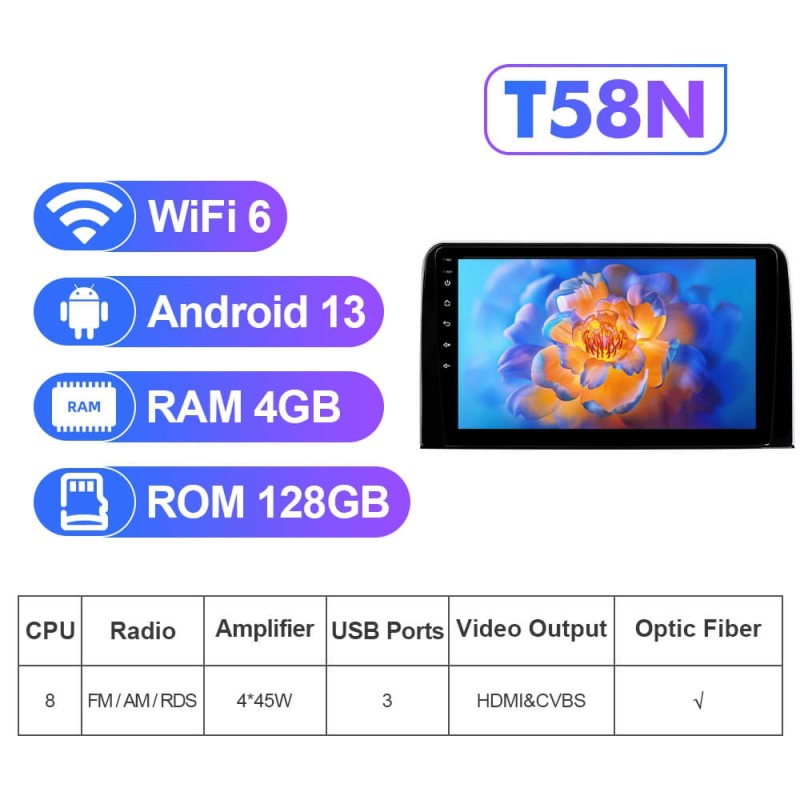 NEW! Android 13 Car Radio For Honda CRV 2017-2020 Multimedia Video Player Navigation GPS 4G