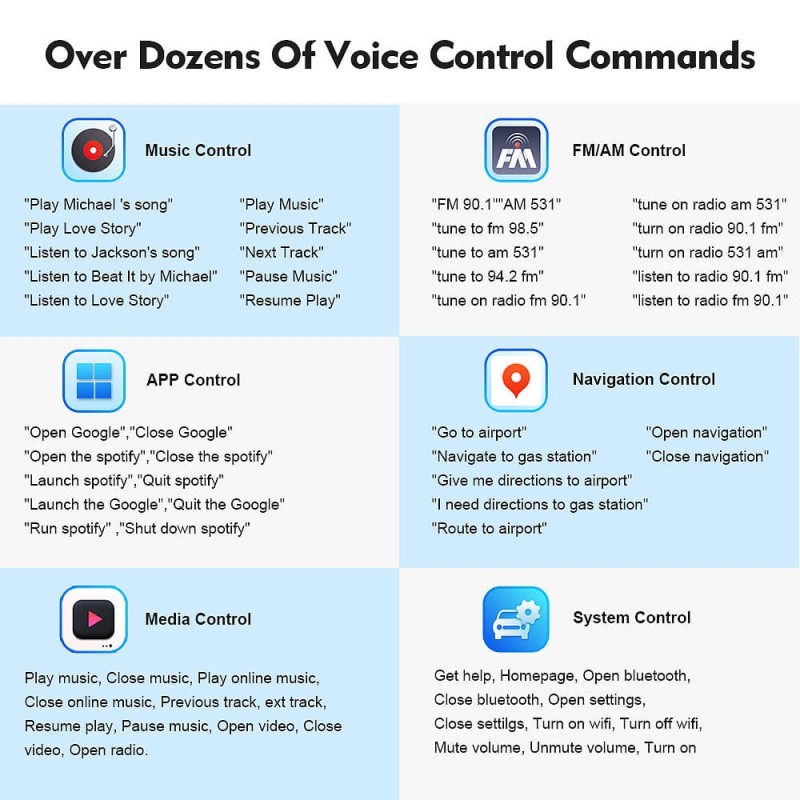 ISUDAR Voice command Pro version Passcode For ISUDAR PX6/T72 model Toppal