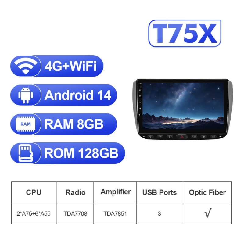 Upgrade from T72 - T75 series Android 14 UIS7865 Car Radio For Grande punto evo/ Fiat Linea/2012-2018