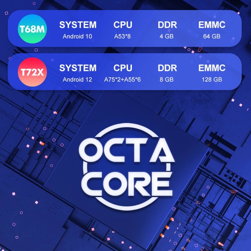 ISUDAR Android 12 1024*768P Car Radio Apple Carplay For Porsche Cayenne 2006-2009 Android Auto GPS Navigation