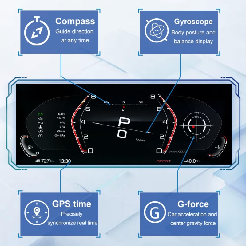 For BMW 5 Series F10/F11/F07/F18/F01/F02/F03 Digital Carplay HUD dashboard Instrumental Cluster Speedometer Screen