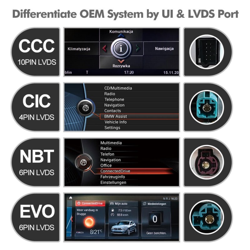 ISUDAR 12.3 Inch Android 12 Car Radio For BMW 5 Series E60/E61/E62 2004-2008 CCC GPS Auto Multimedia Stereo