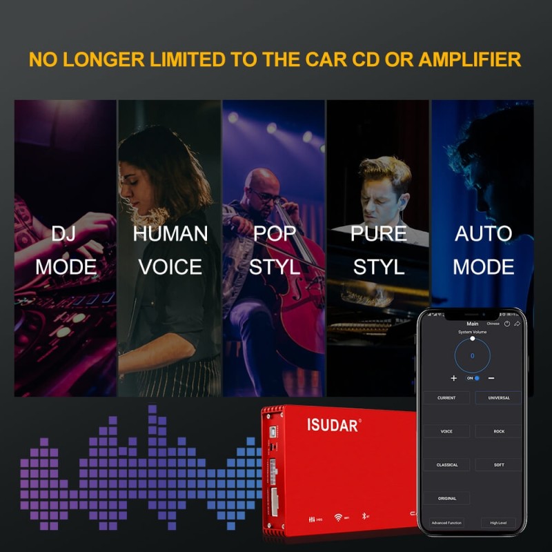 ISUDAR DA06 Plug and play Car Amplifier DSP 1200W 4 channels input