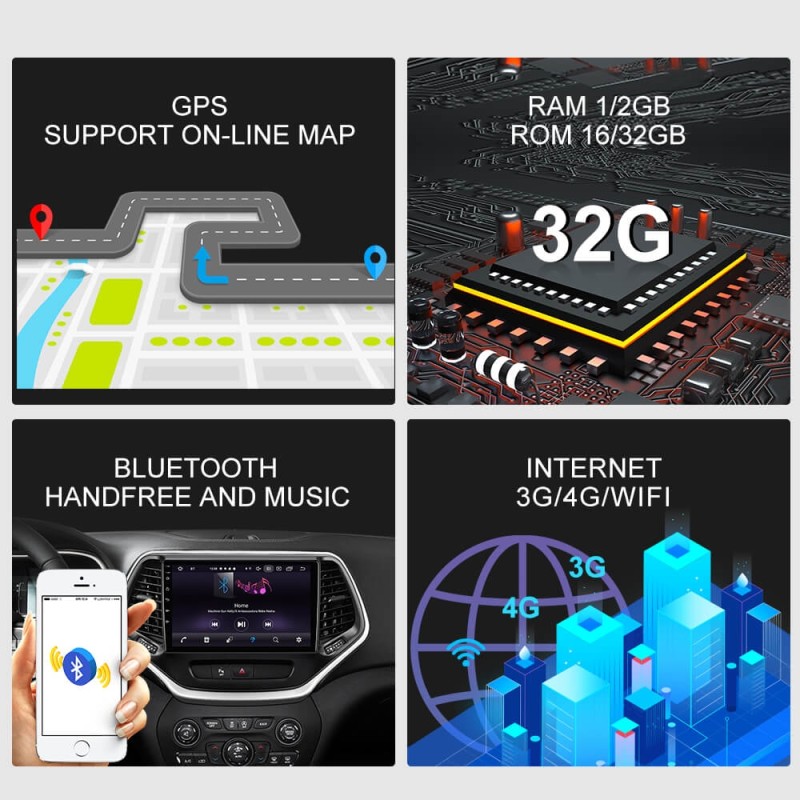 ISUDAR Car Radio For Jeep Cherokee 5 KL 2014-2018