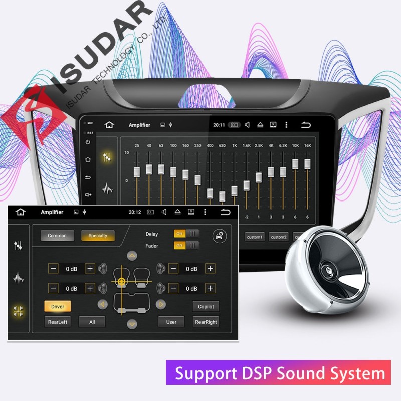 ISUDAR 1 Din Auto radio Android 9 For Hyundai/Creta ix25