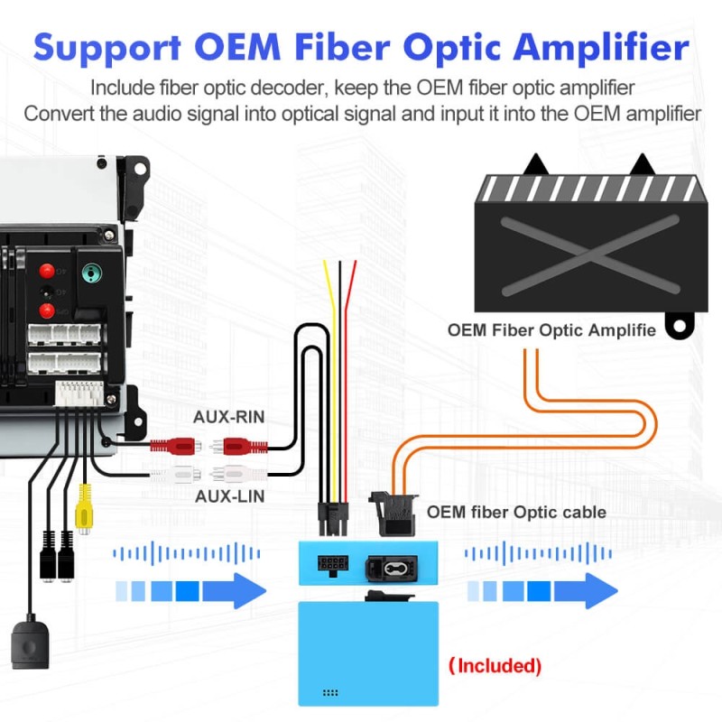 ISUDAR Android 12/Android 10 Car Radio For Cayman Boxster 718 2014-2017 with 7 inch and 8.4 inch screen