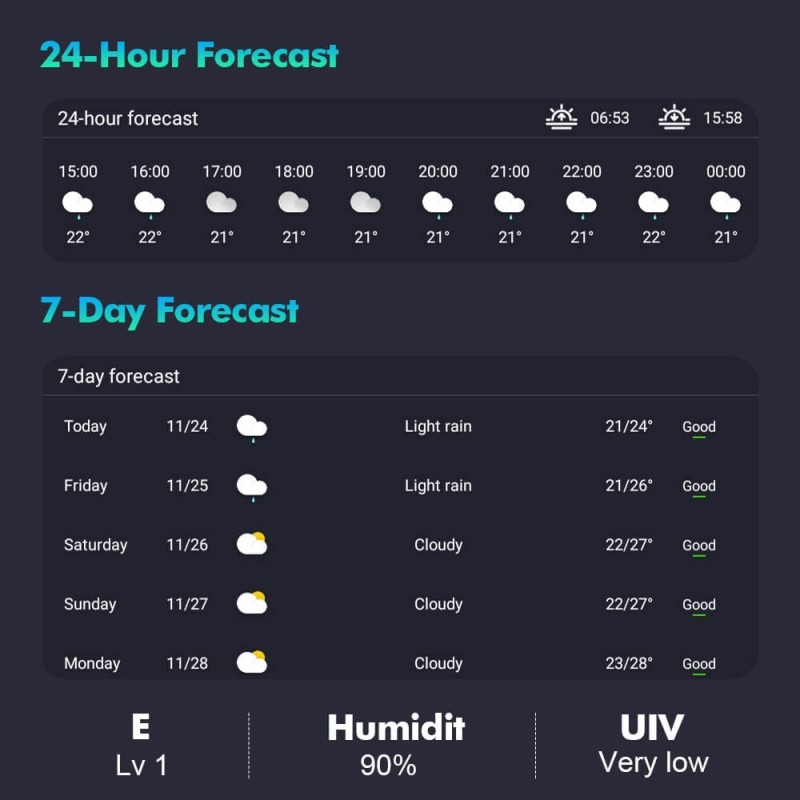 ISUDAR New Function-On-line Weather App on main menu for Android car radio