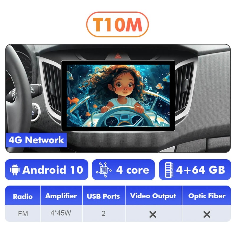 NEW! 11.5” Android 13 For Hyundai Creta IX25 2015-2019 Car Radio HDMI Video Output