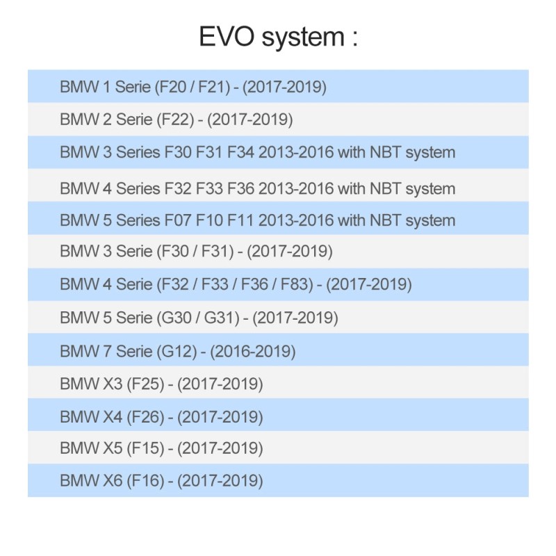 ISUDAR Wireless Carplay Module Android Auto for BMW F10 F11 F30 F20 F31 F22 F21 F32 F33 F36