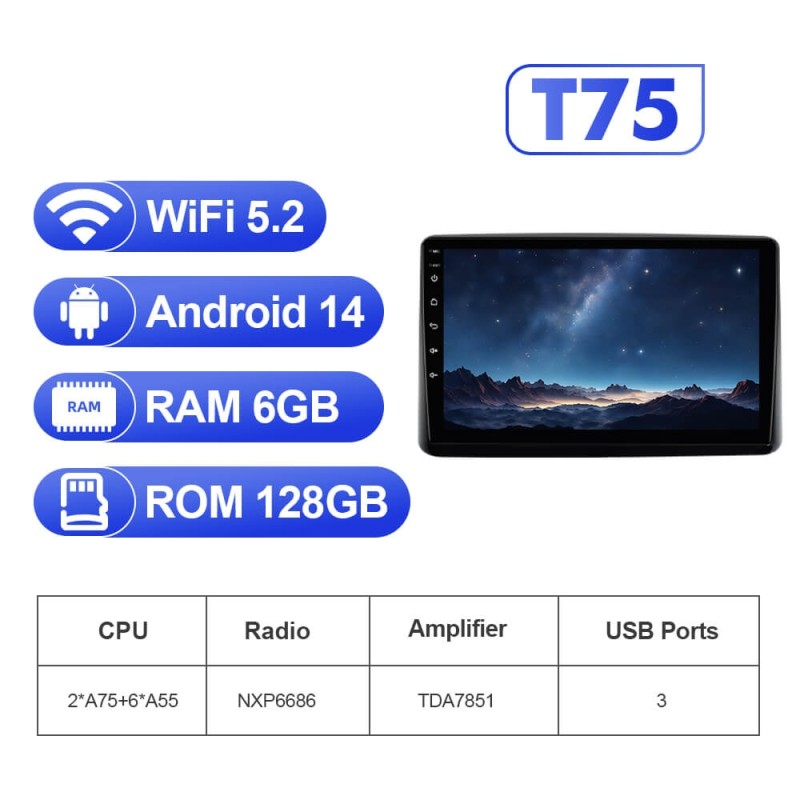 For Honda City 2020- Upgrade from T72 - T75 Android 14 UIS7865 Car Radio