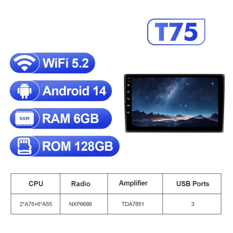 For Audi A4 S4 RS4 2002-2008 T75 Upgrade from T72 Android 14 UIS7865 Car Radio