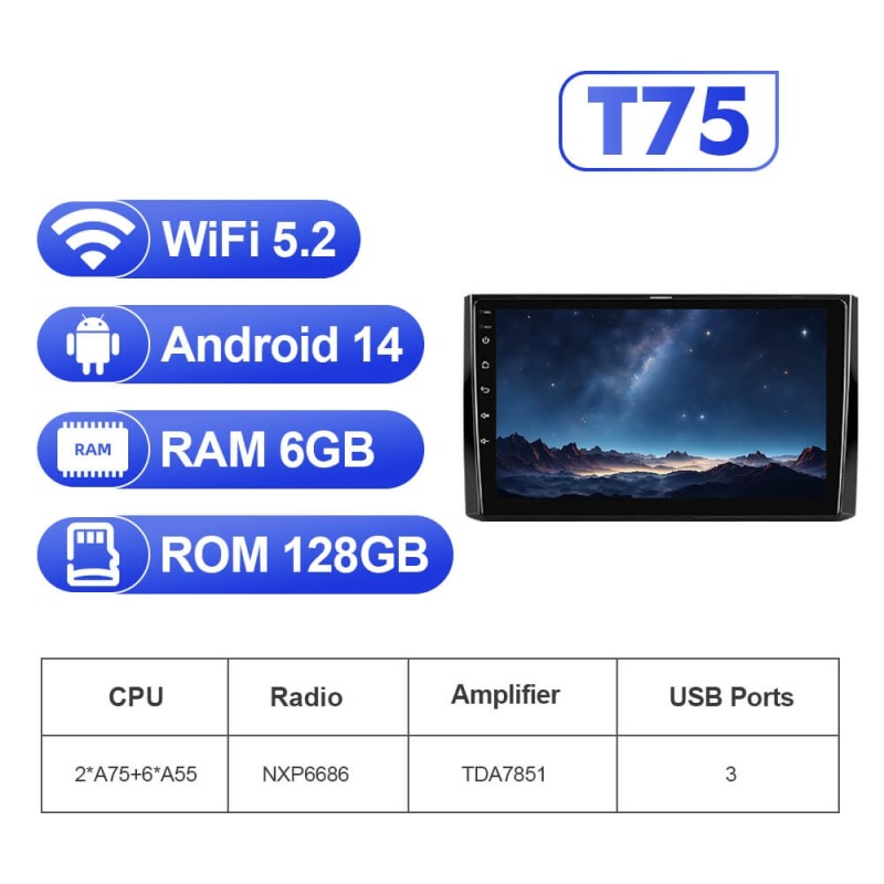 For Skoda Kodiaq 2017-2021 T75 Upgrade from T72 Android 14 UIS7865 Car Radio