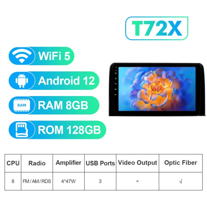 NEW! Android 13 Car Radio For Honda CRV 2017-2020 Multimedia Video Player Navigation GPS 4G