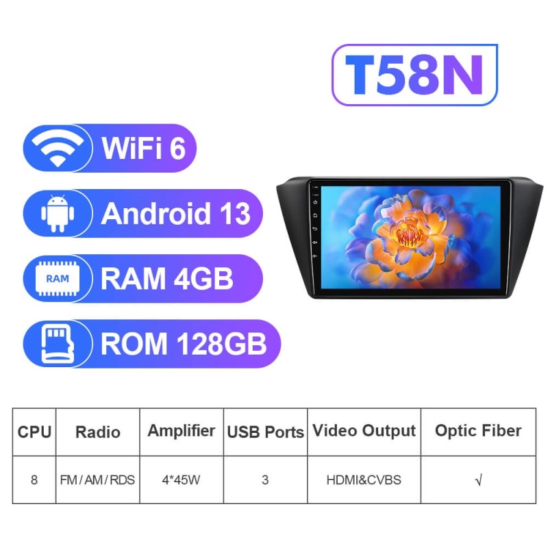 NEW! Android 13 For Volkswagen Skoda Fabia 2015 2016 2017 2018 2019 2K Screen Android Auto 9” Car Radio