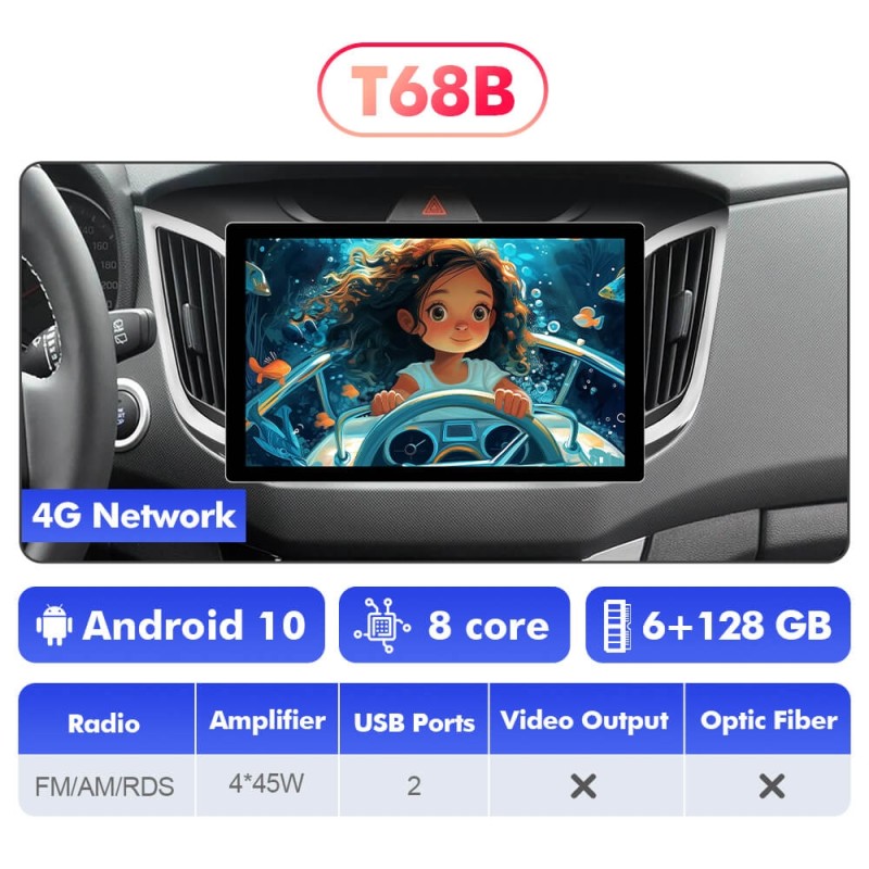 NEW! 11.5” Android 13 For Hyundai Creta IX25 2015-2019 Car Radio HDMI Video Output