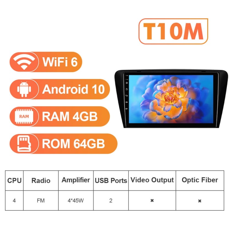 NEW! Android 13 For Skoda Octavia 3 A7 2014- 2K Screen Android Auto 10.1” Car Radio