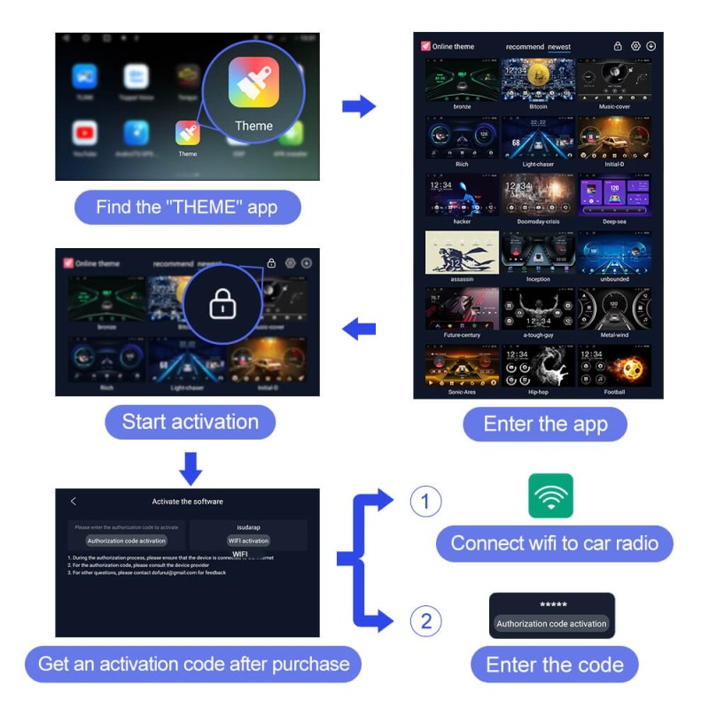 ISUDAR Topway Activation Code for Online Theme- Car AGAMA Style Launcher