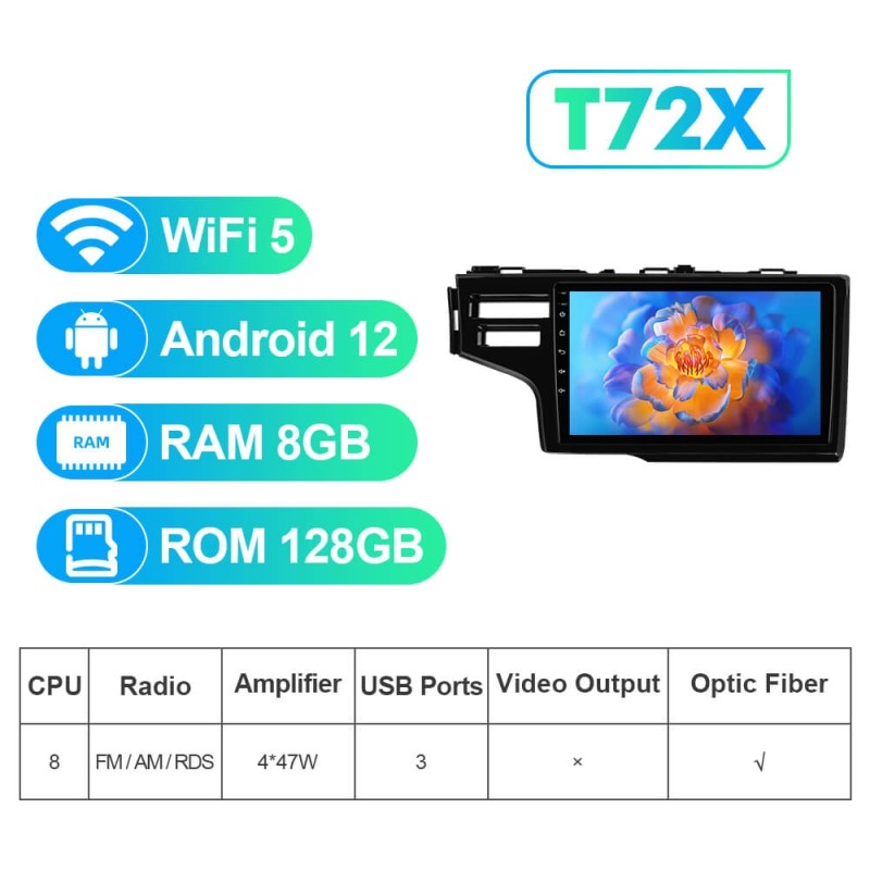 NEW! Android 13 Car Radio For Honda Fit 2015-2019 Multimedia Video Player Navigation GPS 4G