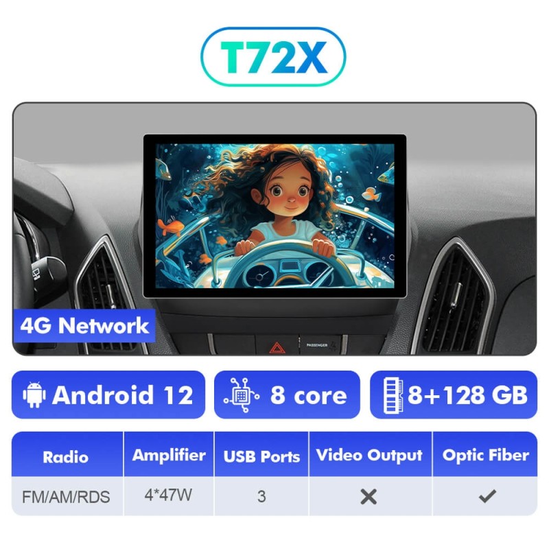 NEW! 11.5” Android 13 For Hyundai Tucson 2 IX35 2009-2015 Car Radio HDMI Video Output