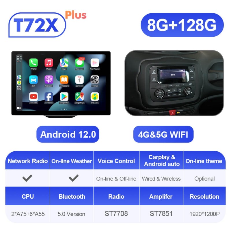 T72 ISUDAR Android 12 Upgrade HD Screen Car Multimedia Radio Player For Jeep Renegade 2014 2015 2016 2017