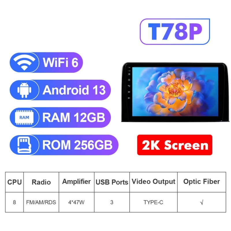 NEW! Android 13 Car Radio For Honda CRV 2017-2020 Multimedia Video Player Navigation GPS 4G