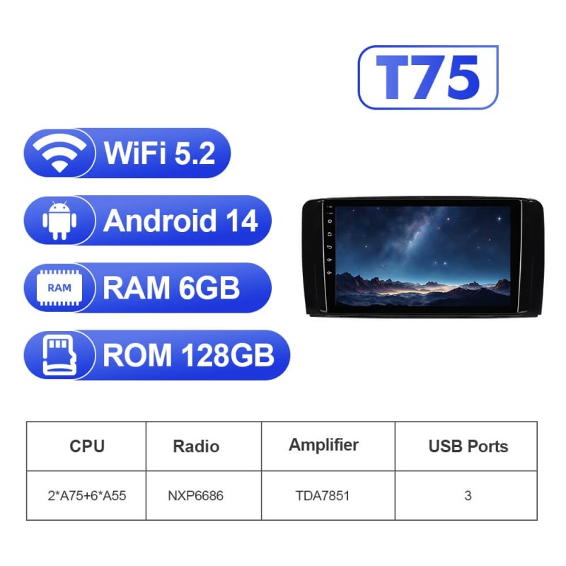 For Mercedes-Benz R-CLASS W251 R280 R300 R320 T75 Upgrade from T72 Android 14 UIS7865 Car Radio