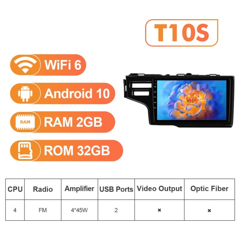 NEW! Android 13 Car Radio For Honda Fit 2015-2019 Multimedia Video Player Navigation GPS 4G