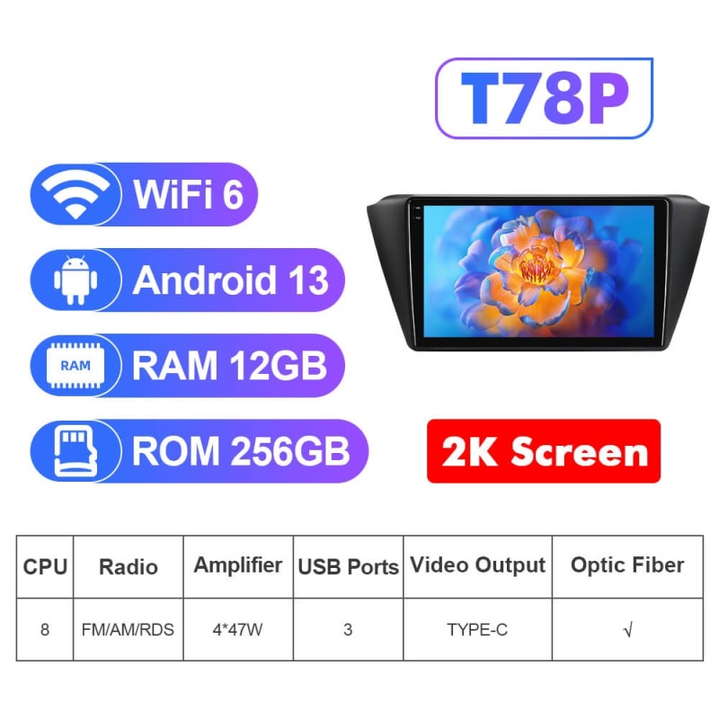 NEW! Android 13 For Volkswagen Skoda Fabia 2015 2016 2017 2018 2019 2K Screen Android Auto 9” Car Radio