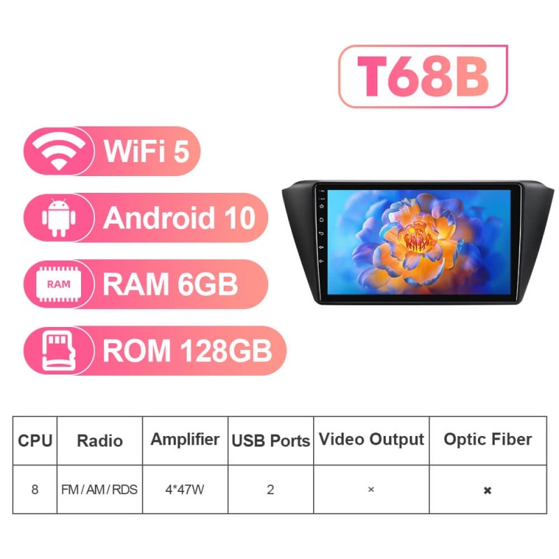 NEW! Android 13 For Volkswagen Skoda Fabia 2015 2016 2017 2018 2019 2K Screen Android Auto 9” Car Radio