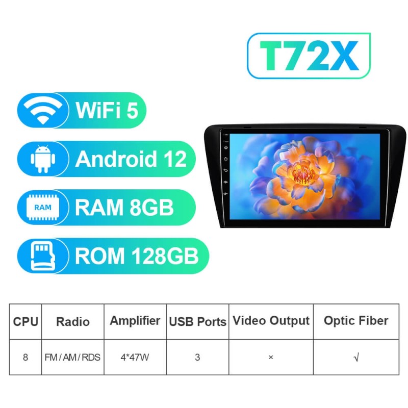 NEW! Android 13 For Skoda Octavia 3 A7 2014- 2K Screen Android Auto 10.1” Car Radio