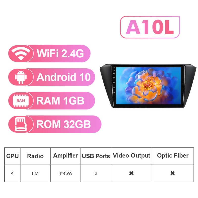 NEW! Android 13 For Volkswagen Skoda Fabia 2015 2016 2017 2018 2019 2K Screen Android Auto 9” Car Radio