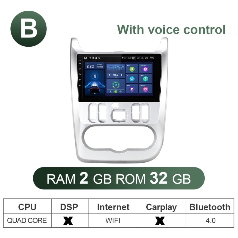 IPS Screen Car Radio For For Renault Logan 1 Sandero Lada Lergus largus FM GPS
