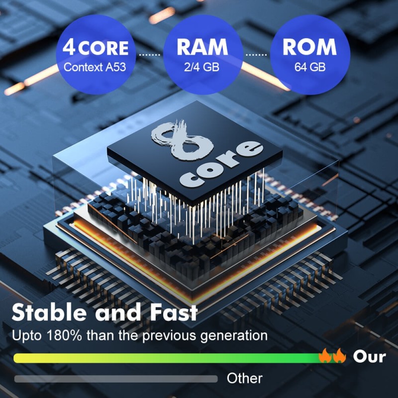 ISUDAR 10.33"Android 13 Car radio For BMW X3 E83 2004-2009