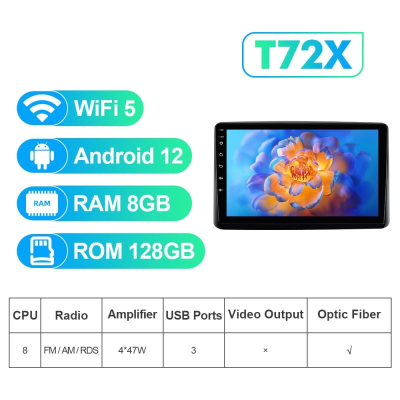 NEW! Android 10-Android 13 QLED Android Auto 9” Car Radio For Honda City 2020-