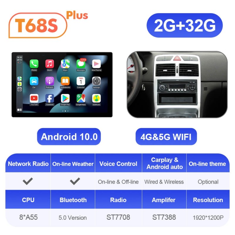 ISUDAR 2K 13.1 Inch 8 Core Android 12 Car Radio For Peugeot 307 SW 307 2002 - 2013 Auto